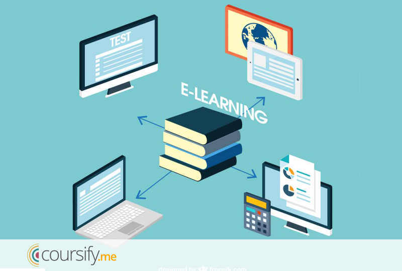 E-Learning International Market 
