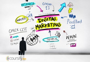 Digital Marketing and SEO to promote your business online