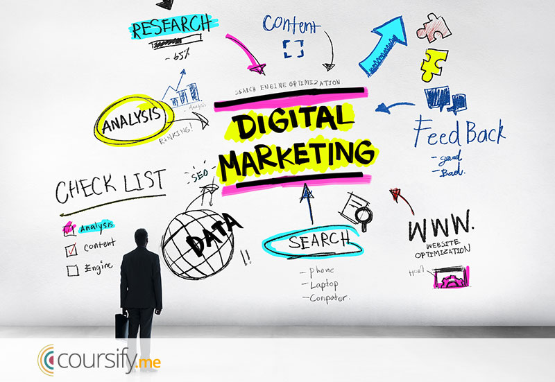 Digital Marketing and SEO to promote your business online 