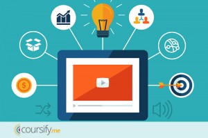 create video lessons