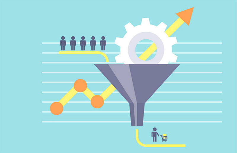 Creating a sales funnel