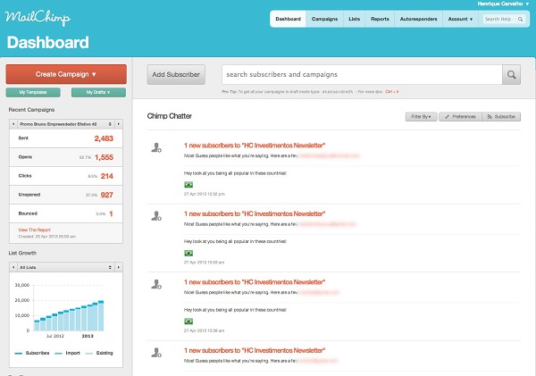 email-marketing-mailchimp-painel