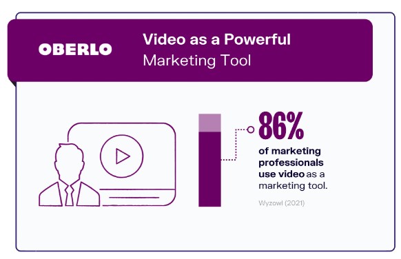 marketing-video-coursifyme