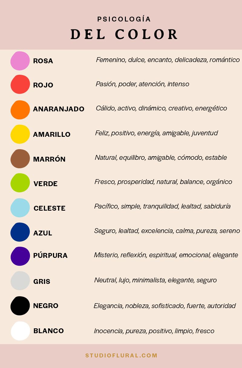 psicología del color