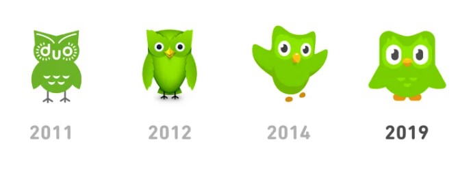 character-digital-design-coursifyme